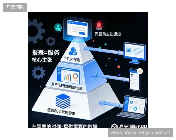 数据报表不等于用户洞察：沉迷于签到率和续费率的数字，却忽视了用户真实的健身体验与需求变化